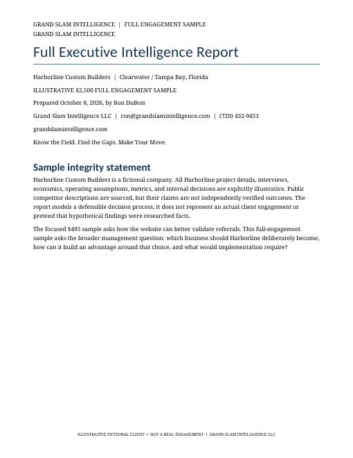 Cover page of the sample Full Grand Slam Intelligence report